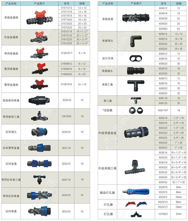 灌溉管件